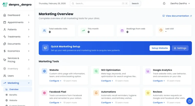Visão Geral de Marketing